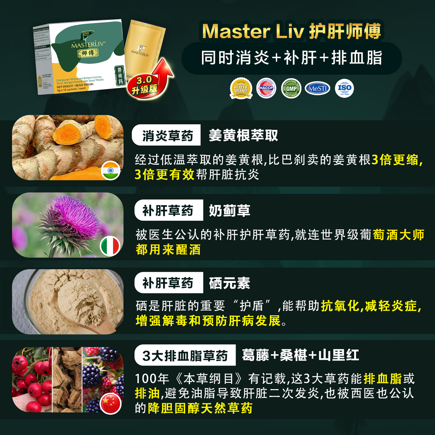 Master Liv 护肝保健品