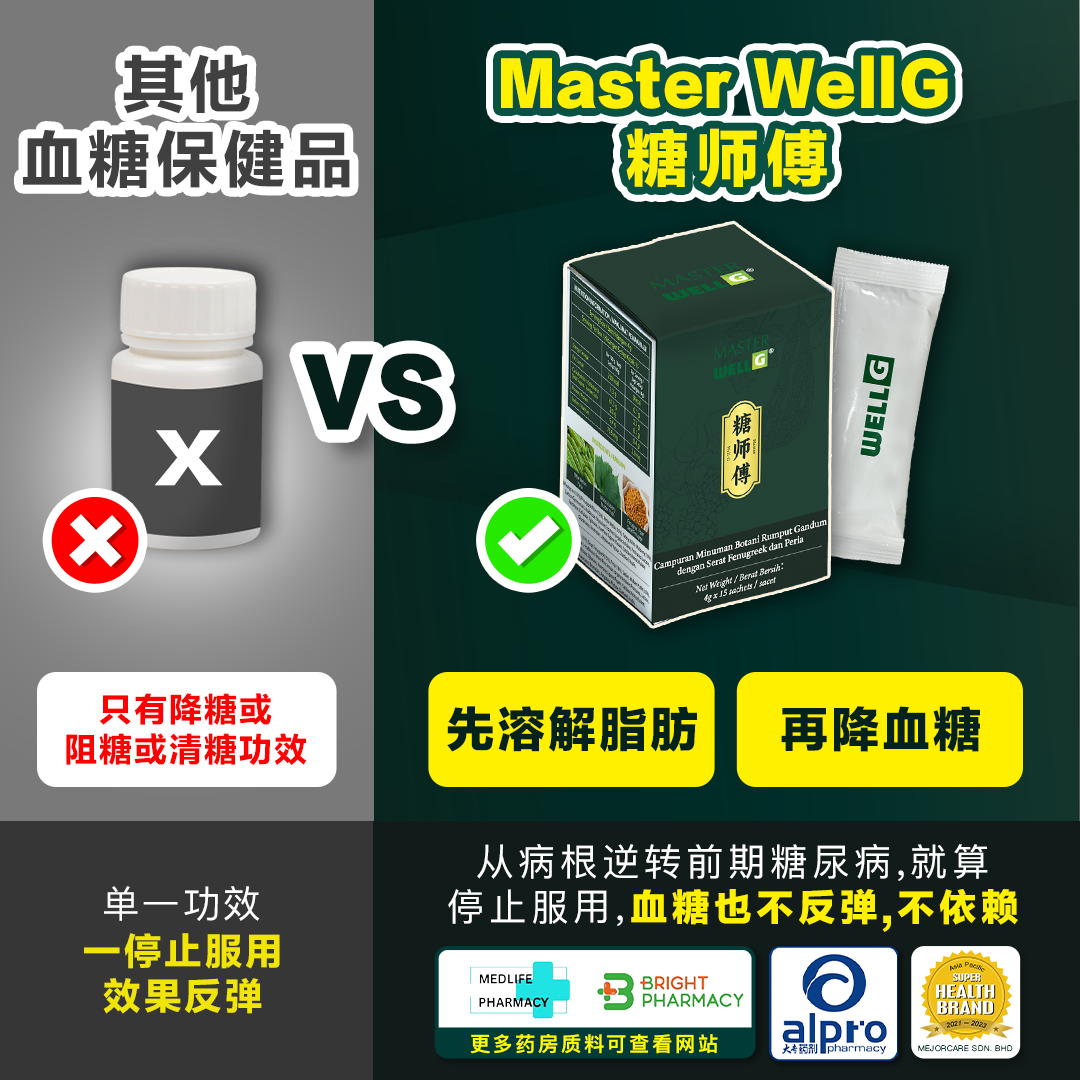 Master WellG 糖师傅