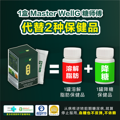 Master WellG 糖师傅