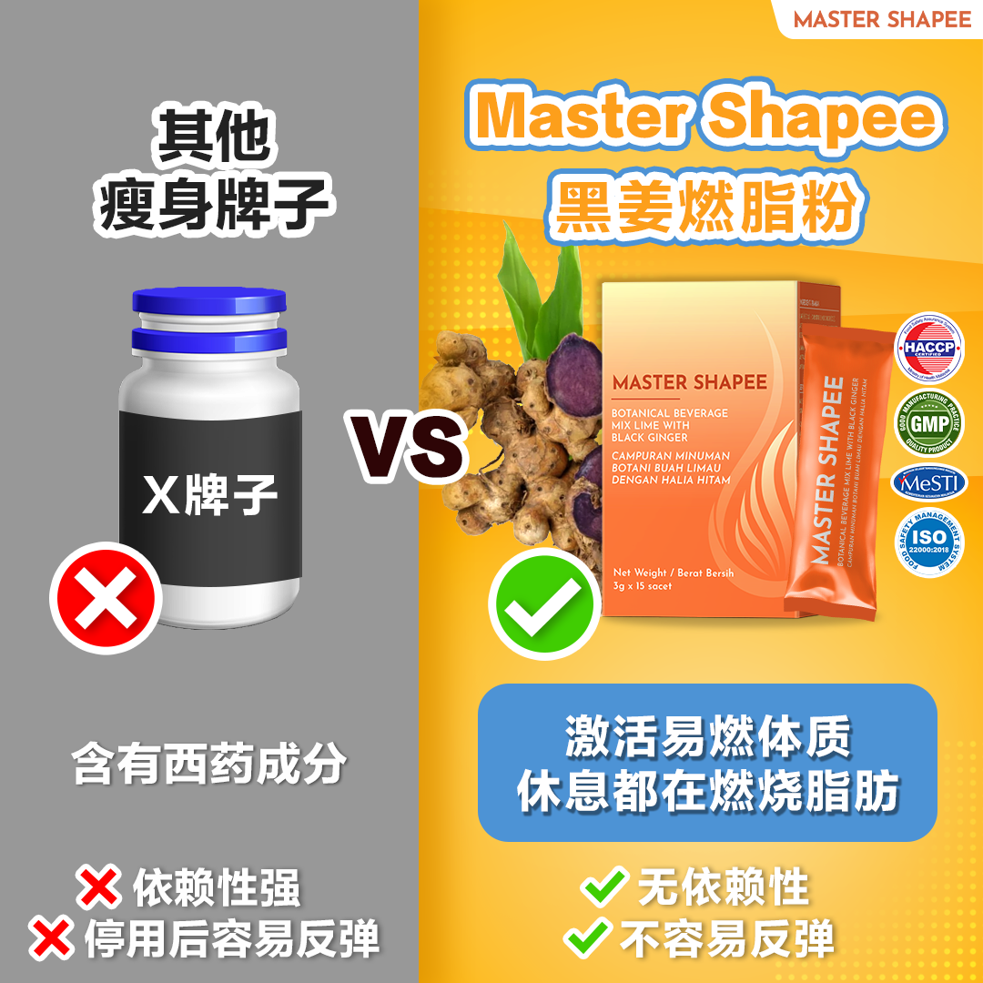Master Shapee 黑姜燃脂粉
