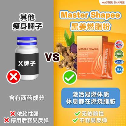 Master Shapee 黑姜燃脂粉