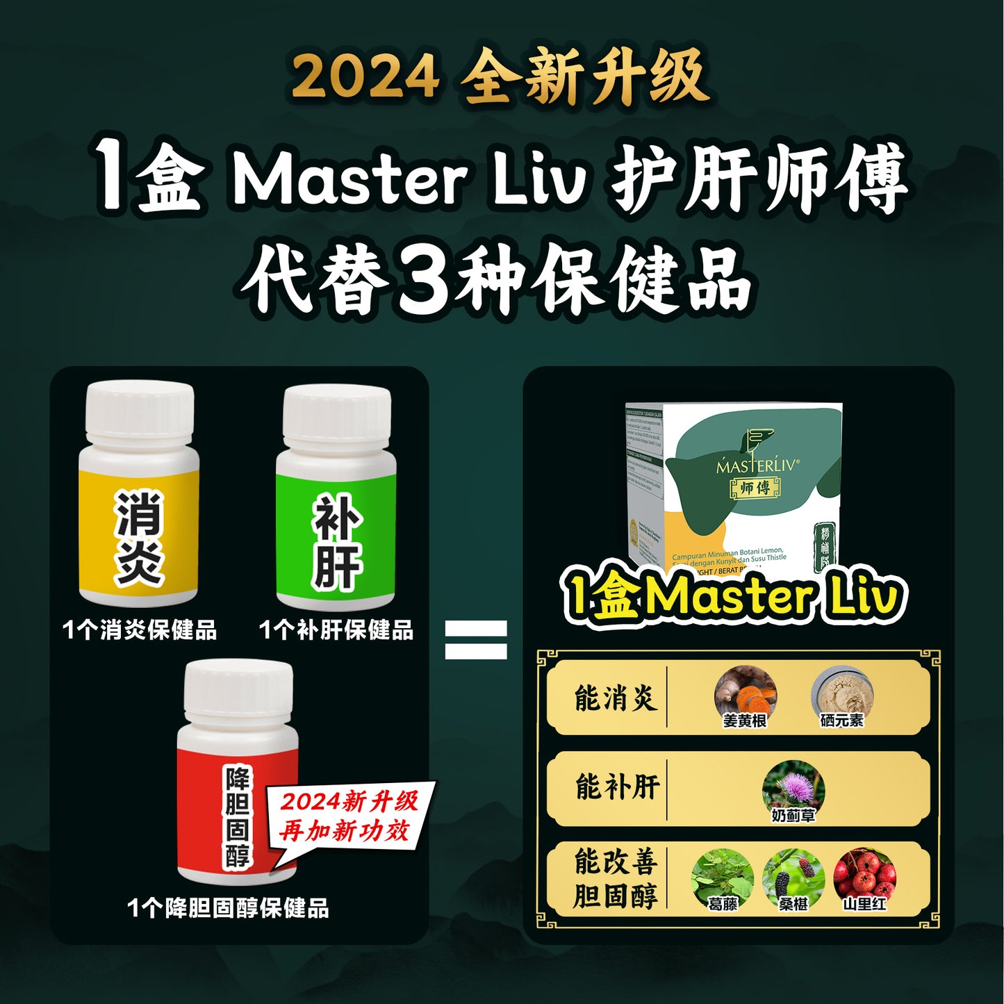 Master Liv 护肝保健品